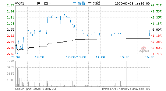 今年会jinnianhui国际